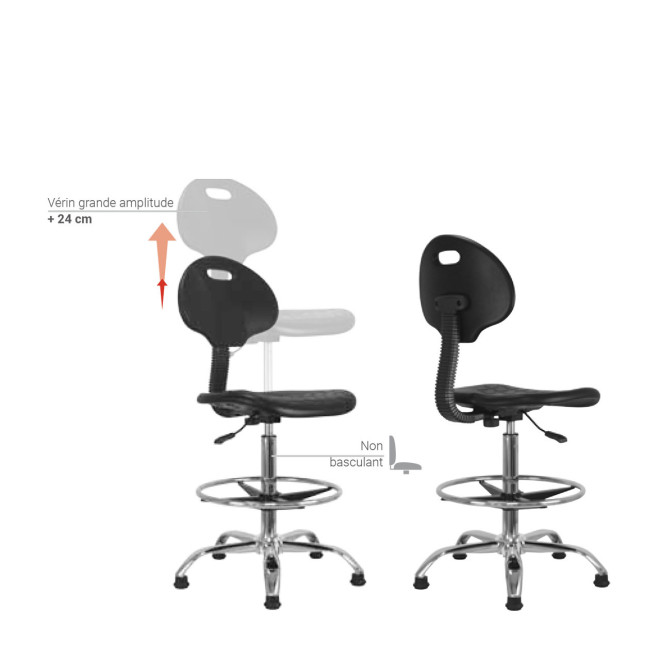 83910044 SIAGE BUREAU ASSIS DEBOUT ROUEN OPTION